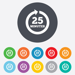 Every 25 minutes sign icon. Full rotation arrow.