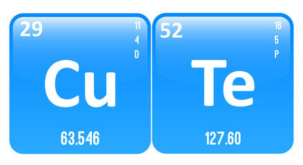Cute Word Made Of Periodic Table Elements Copper And Tellurium