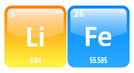 Life Word Made Of Periodic Table Elements Lithium And Iron