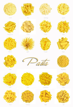 Pastasorten benannt