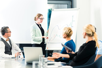 Business - Präsentation in Team Büro