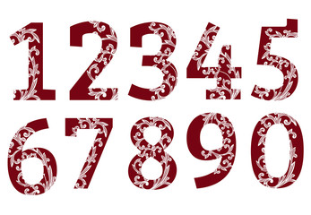 Oriental number patterns,one to ten