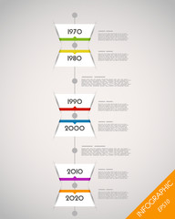 colorful tall timeline with trapeziums