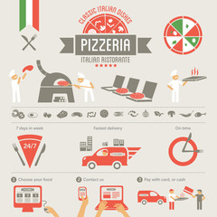 Pizza design elements, delivery service, online food order
