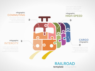Railroad concept infographic template with train