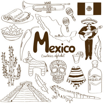 Collection of Mexico icons