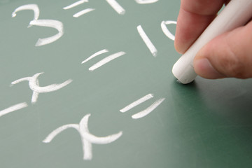 教育イメージ―数学の授業