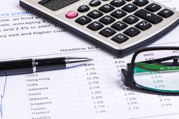 Financial graph and chart