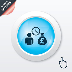 Bank loans sign icon. Get money fast symbol.