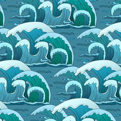 waves pattern in ocean