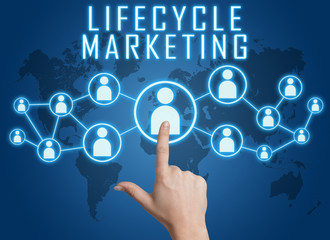 Lifecycle Marketing