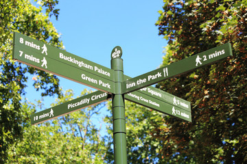 London street signpost