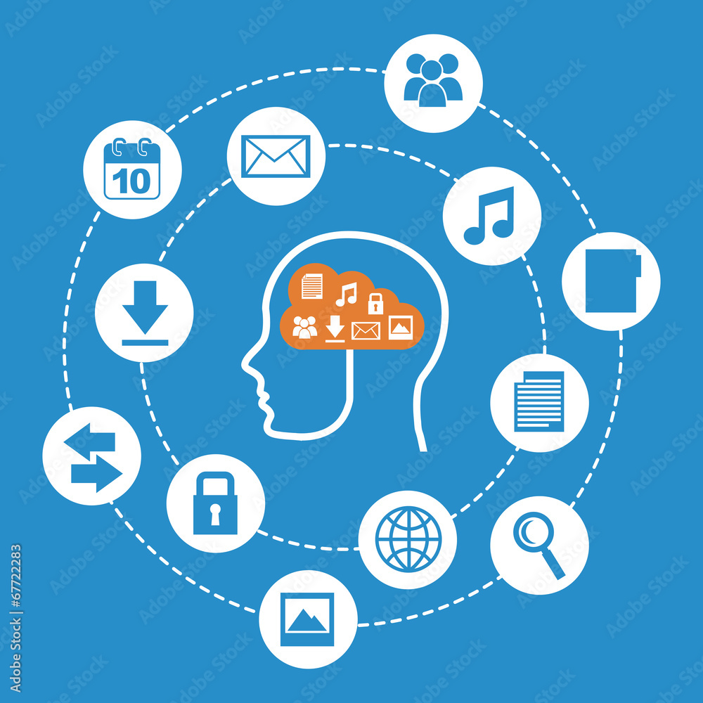 Poster clouds computing