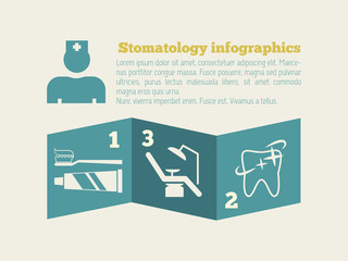 Medical Infographic Element