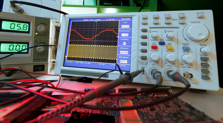 Electronics lab