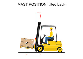 Illustration of operating the forklift. Vector