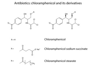 Structural chemical formulas of antibiotic chloramphenicol