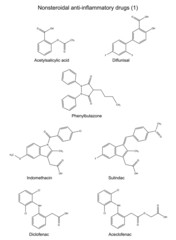 Structural chemical formulas of group antiinflammatory drugs