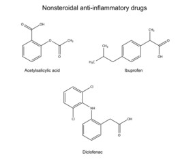 Structural chemical formulas of basic antiinflammatory drugs