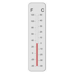 Thermometer 0 graden