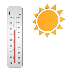 Zomerse temperatuur