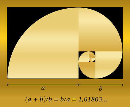 Golden Cut Spiral Formula