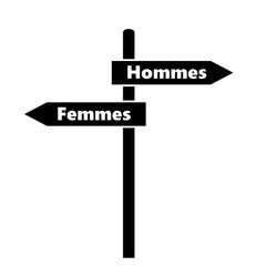 Panneau de directions : Homme et femme