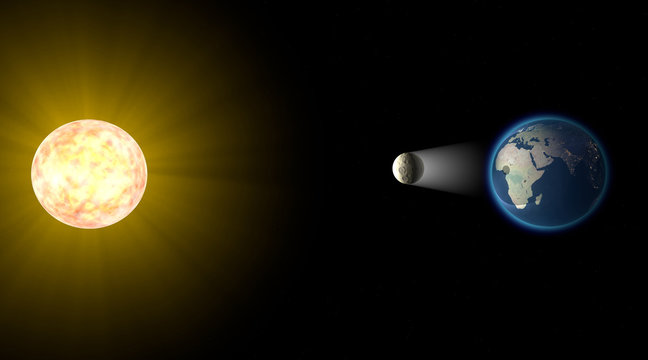 Eclissi solare, spazio terra luna sole