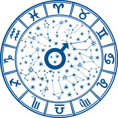 Zodiac sign.Horoscope circle.For man