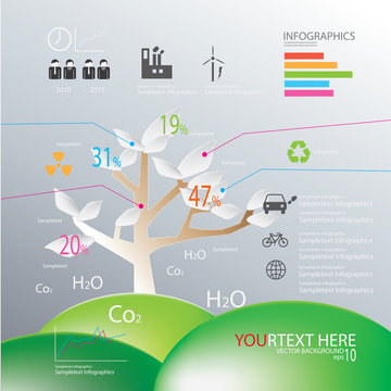 Eco infographic