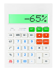 Calculator with -65% on display on white background