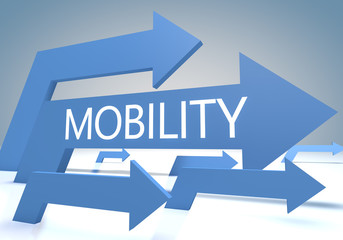 Mobility