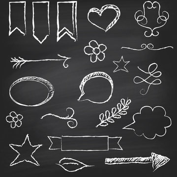 Chalkboard with several elements