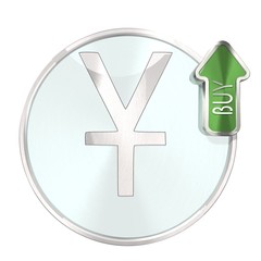 China Yuan Renminbi button with buy analysis