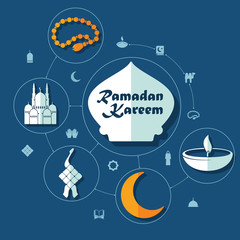 Fototapeta na wymiar flat infographic: Ramadan Kareem