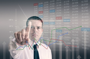 Rendimiento de empresa