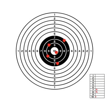 black and white target with red holes