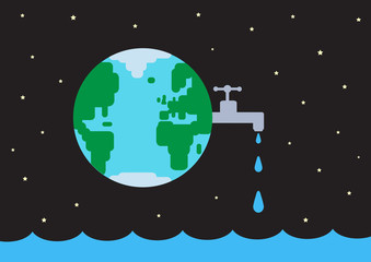 Global Water Waste