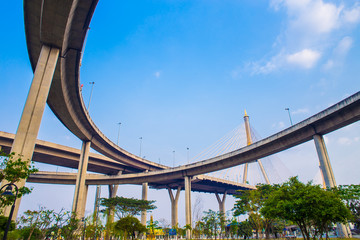 Bhumibol Bridge,the Industrial Ring Bridge or Mega Bridge