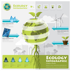 Ecology And Environment Infographic Element