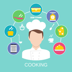 Cooking concept poster print