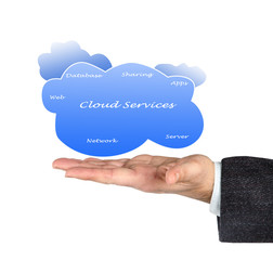 Cloud services