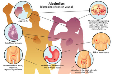 La codificazione da alcool in Dnipropetrovsk