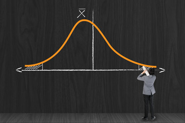 Businessman drawing statistic curve graph of Gaussian (bell) 