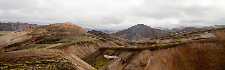 Volcanic Landscape - Landmannalaugar, Iceland