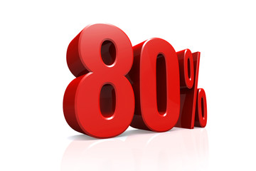 3D render text in 80 percent in red