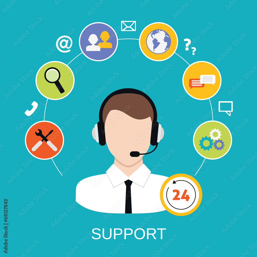 Wall mural customer support service