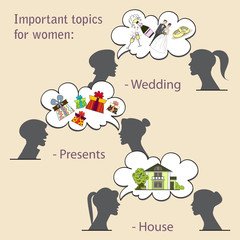 Vector illustration with topics for women