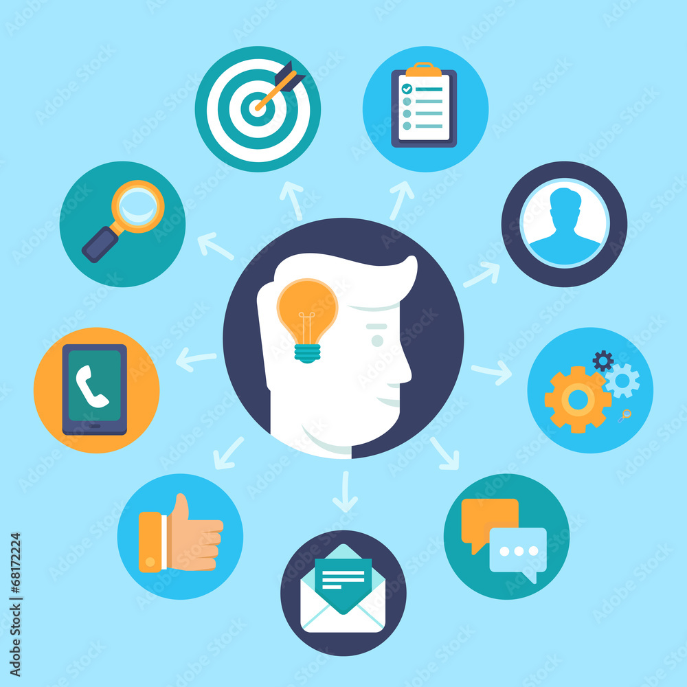 Poster vector human resources concept in flat style