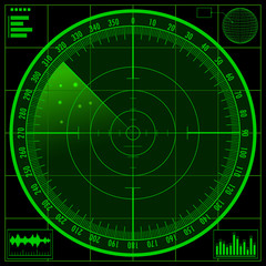 Radar screen